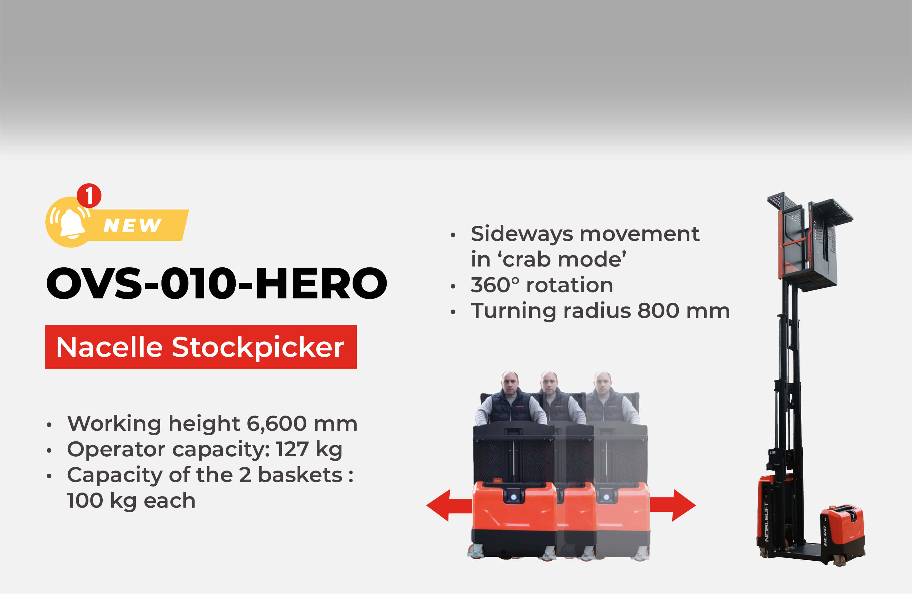 https://www.stockman.fr/warehouse-equipment--11/aerial-work-platform-warehouse-equipment--117/--1/motorised-vertical-mast-stockpicker-with-lateral-travel-and-working-height-up-to-6600-mm--OVS-010-HERO.aspx?langue=EN&amp;langue=EN&amp;src=int